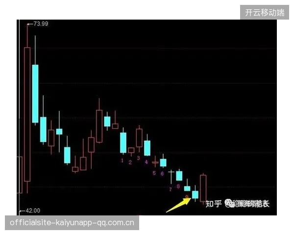 浙江队外线渗透连贯度提升持续击穿中段,成就胜利新高